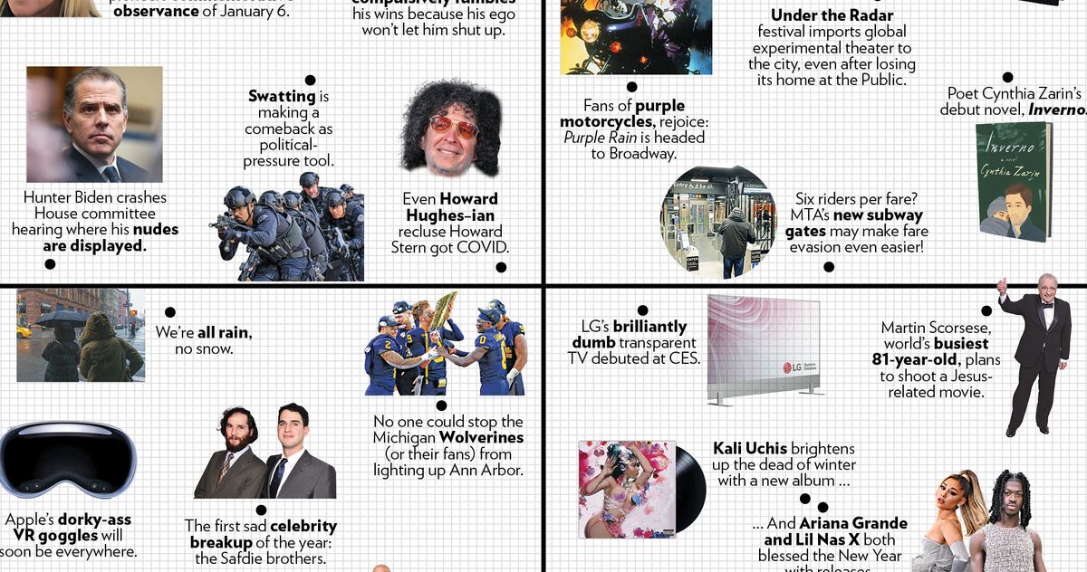 The Approval Matrix Week Of January 15 2024   13d0b3c8ef1893081cf7e284040c1ff374 0224web BOB Matrix.1x.rsocial.w1200 