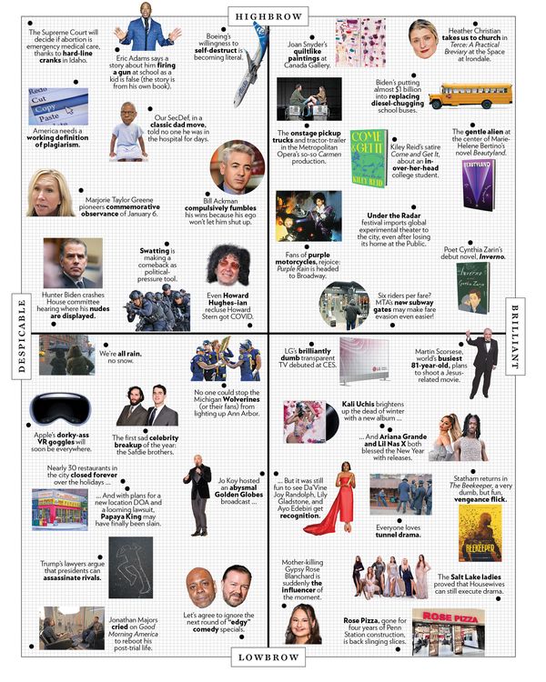 The Approval Matrix Week Of January 15 2024   13d0b3c8ef1893081cf7e284040c1ff374 0224web BOB Matrix.rvertical.w600 