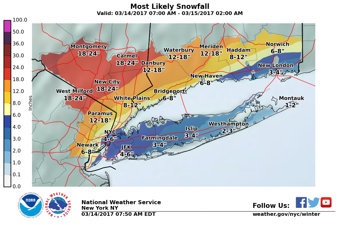 Aboveground Subway Service to Resume As Storm Heads Out