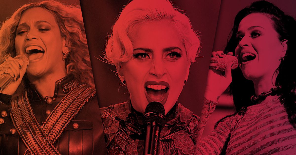 Who's Performing at the 2017 Grammy Awards