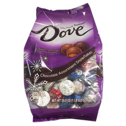 The culprit is rogue candy brands that don't belong in these bags.