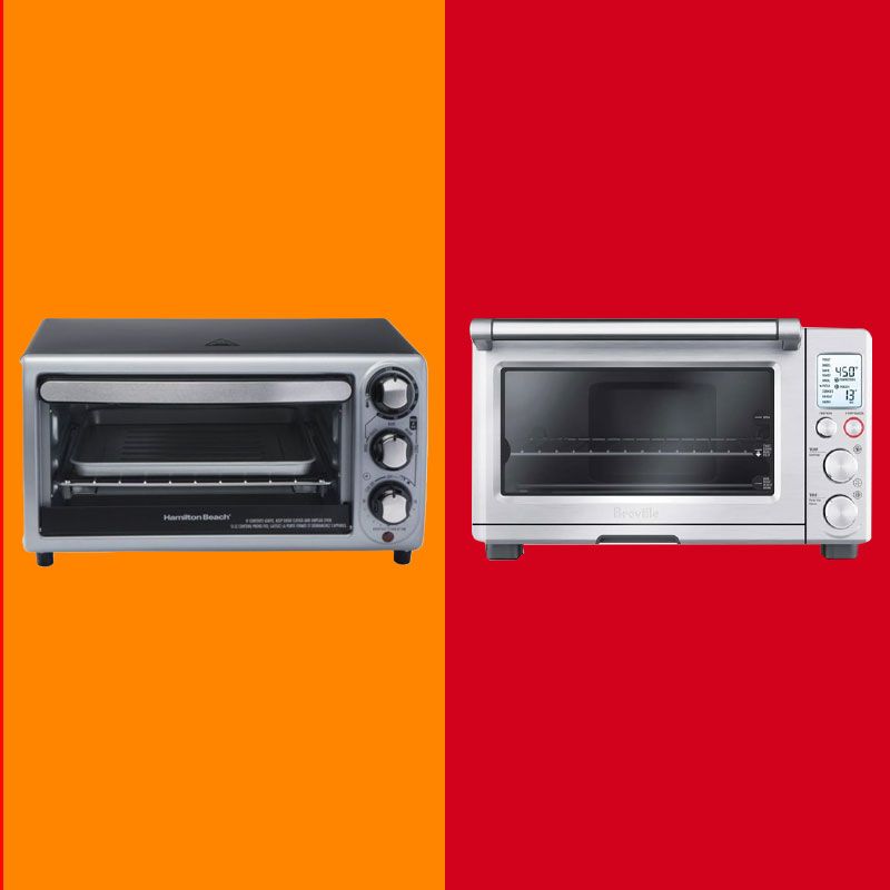 Best mini oven 2018 best sale