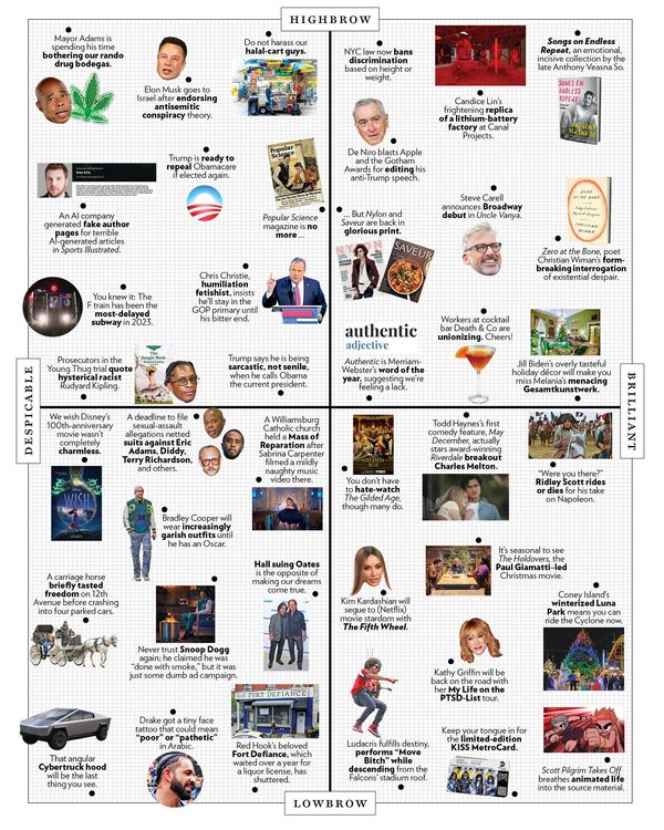 The Approval Matrix: Week of December 4, 2023