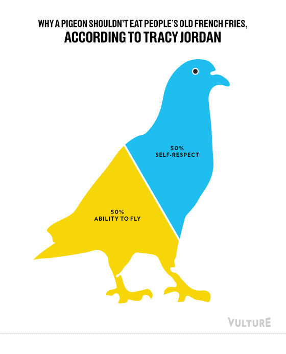 Nine More Classic 30 Rock Jokes, Retold As Infographics