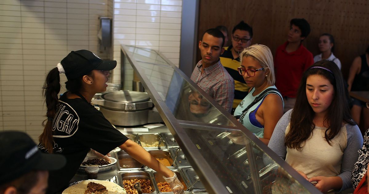 Chipotle Sued Again, This Time for Misleading Investors About Food Safety