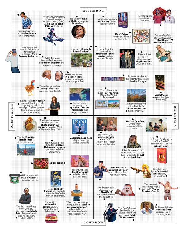 The Approval Matrix: We’re Hearing Things