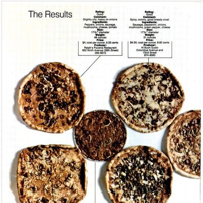 Food photography in 1970 was not what it is today.