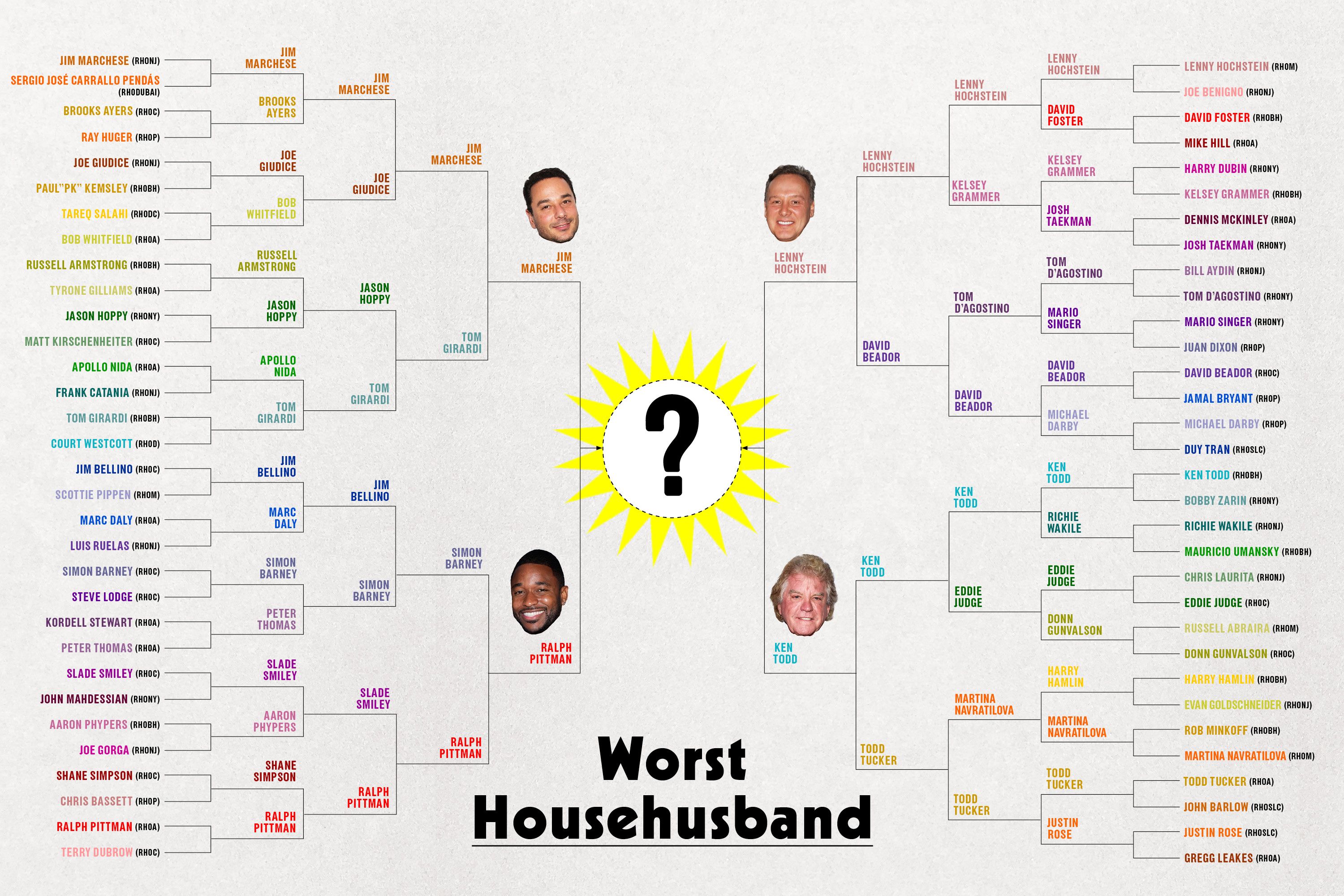 Housewives Institute Bulletin The Worst Househusband Ever