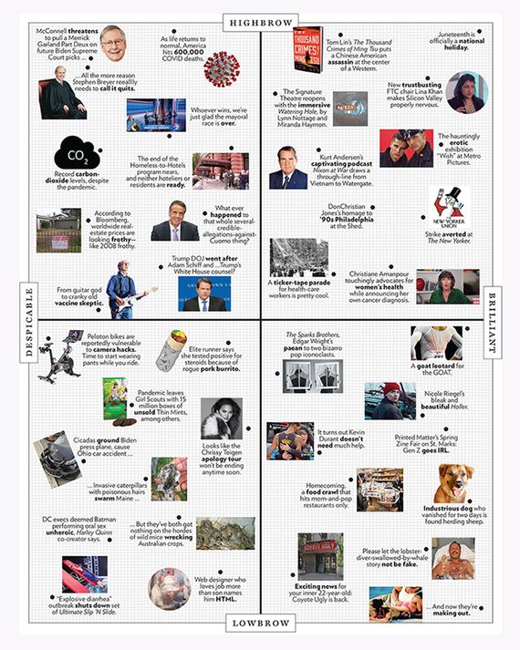 The Approval Matrix: Week of June 21, 2021