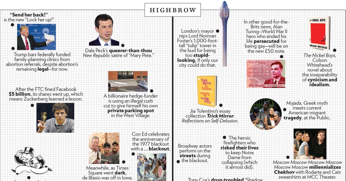 The Approval Matrix Week Of July 22 19