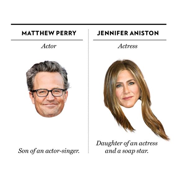 Matthew Perry, Jennifer Aniston