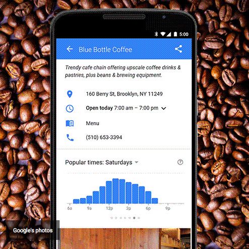 If it's midday Saturday, Google reminds you you'll wait for approximately forever.
