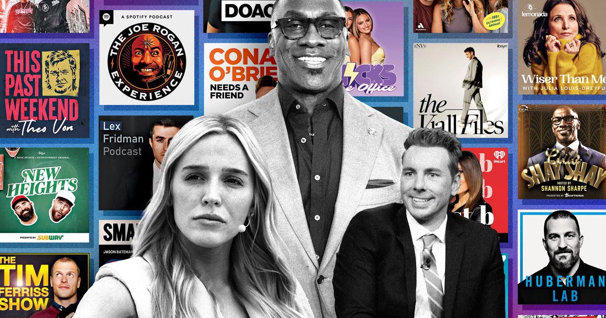 The Most Influential Podcasters Right Now