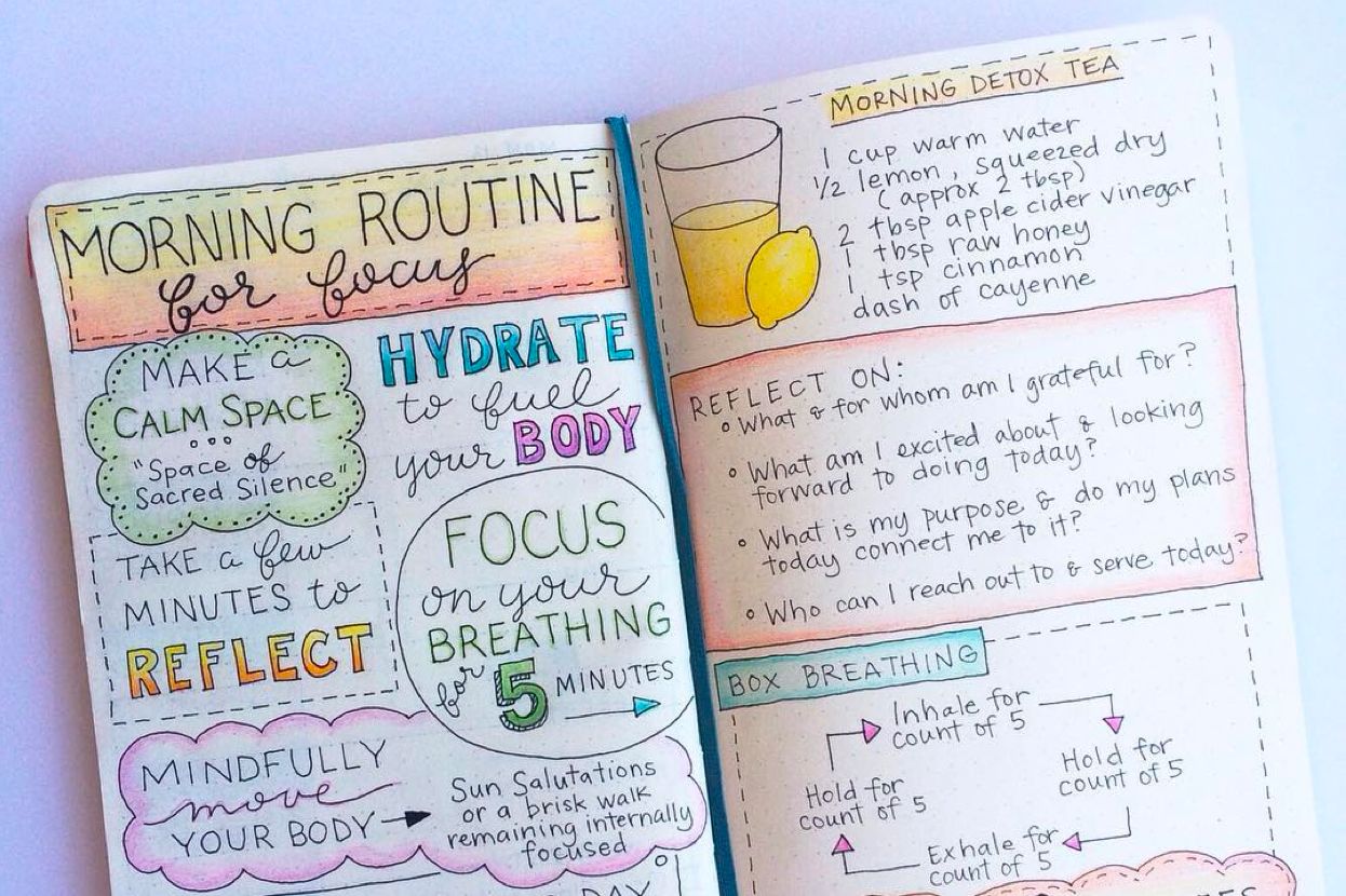 Make a bullet journal for your money too