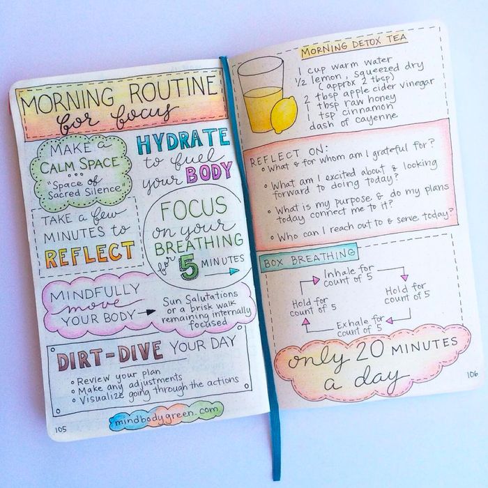 bullet journal page ideas for work