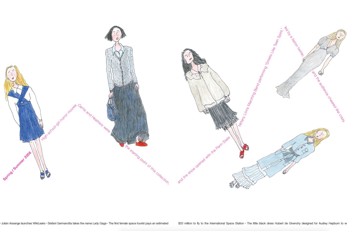 Marc Jacobs, Grace Coddington, and Sofia Coppola Celebrate Marc Jacobs  Illustrated With an Uptown Book Signing