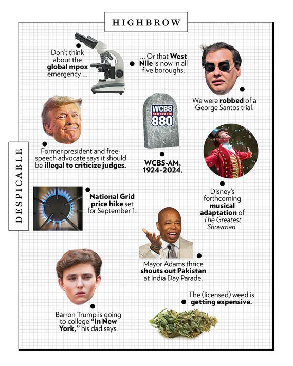 The Approval Matrix: A Lively Gossip Week