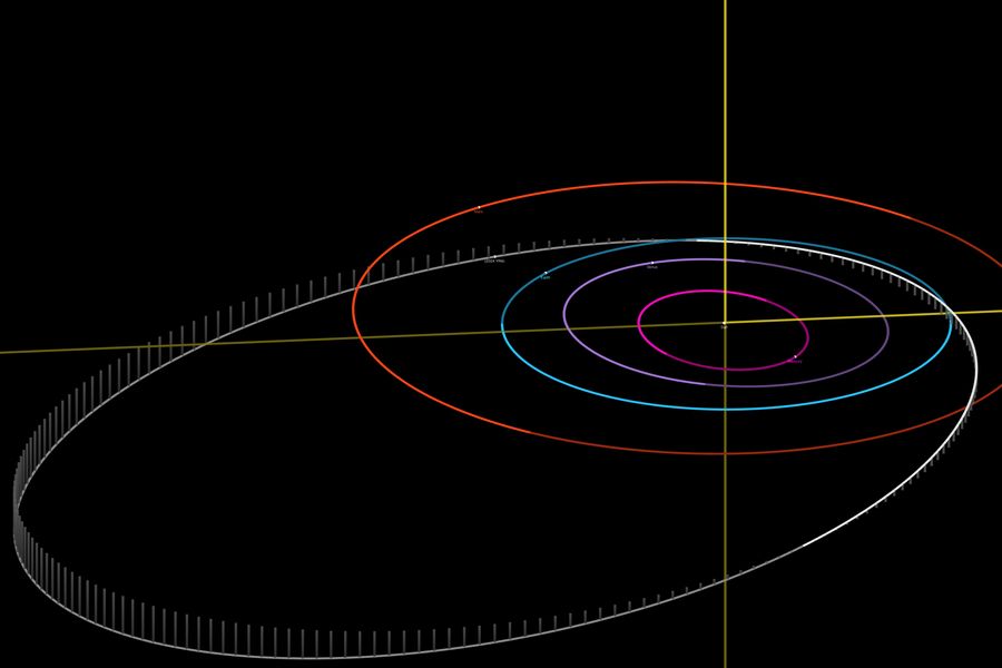 Is a Big Asteroid Going to Hit Earth in 2032?