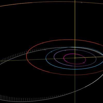 NASA/JPL orbit diagram for 2024 YR, as of February 7, 2025.