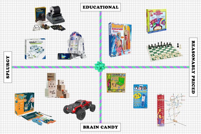 educational toys for 8 year old girl