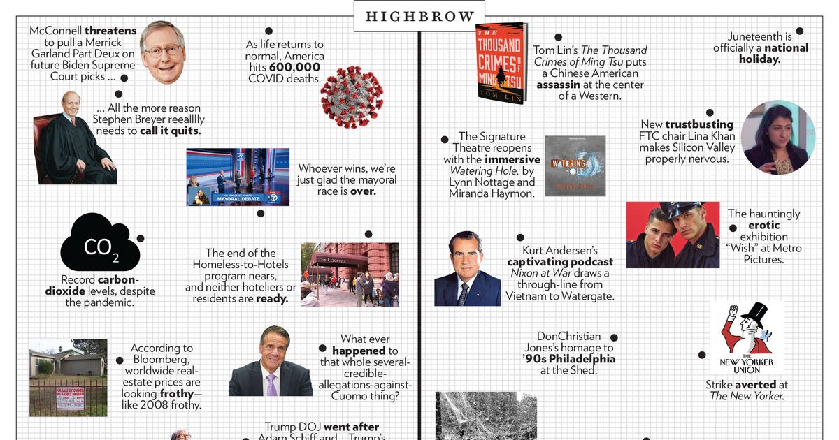 The Approval Matrix: Week of June 21, 2021