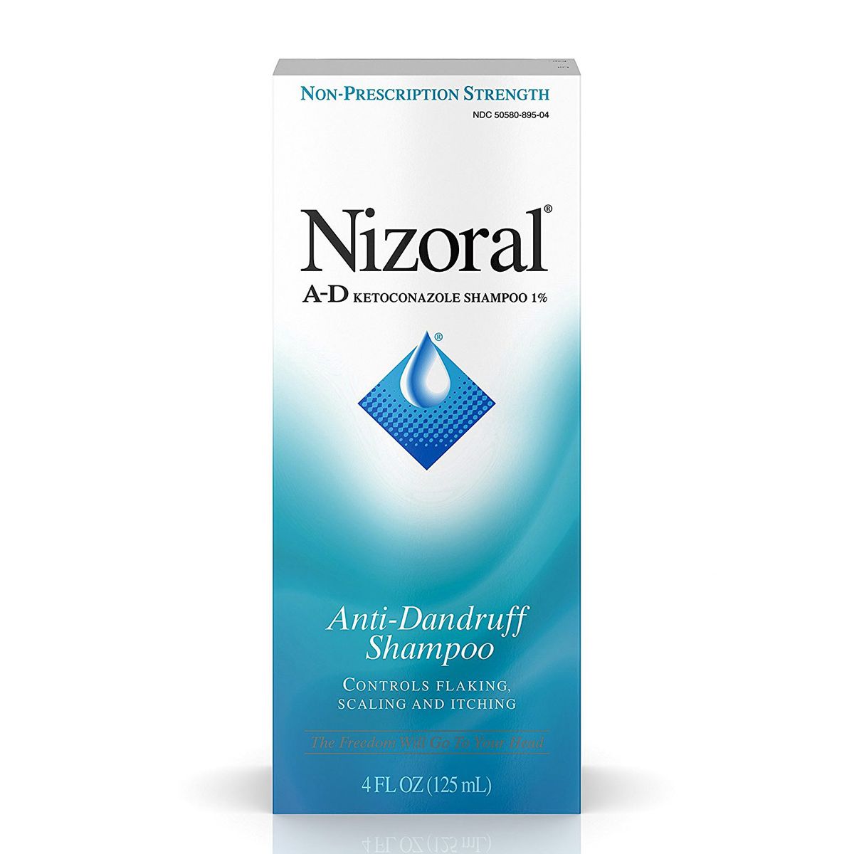Nizoral Anti-Dandruff Shampoo: Review 2020