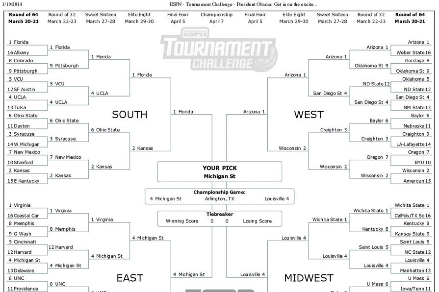 Nate Silver and Obama’s Bracket Having a Sparty Party