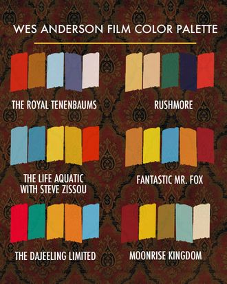 Color Theory and Wes Anderson's Style — Sad Characters in a