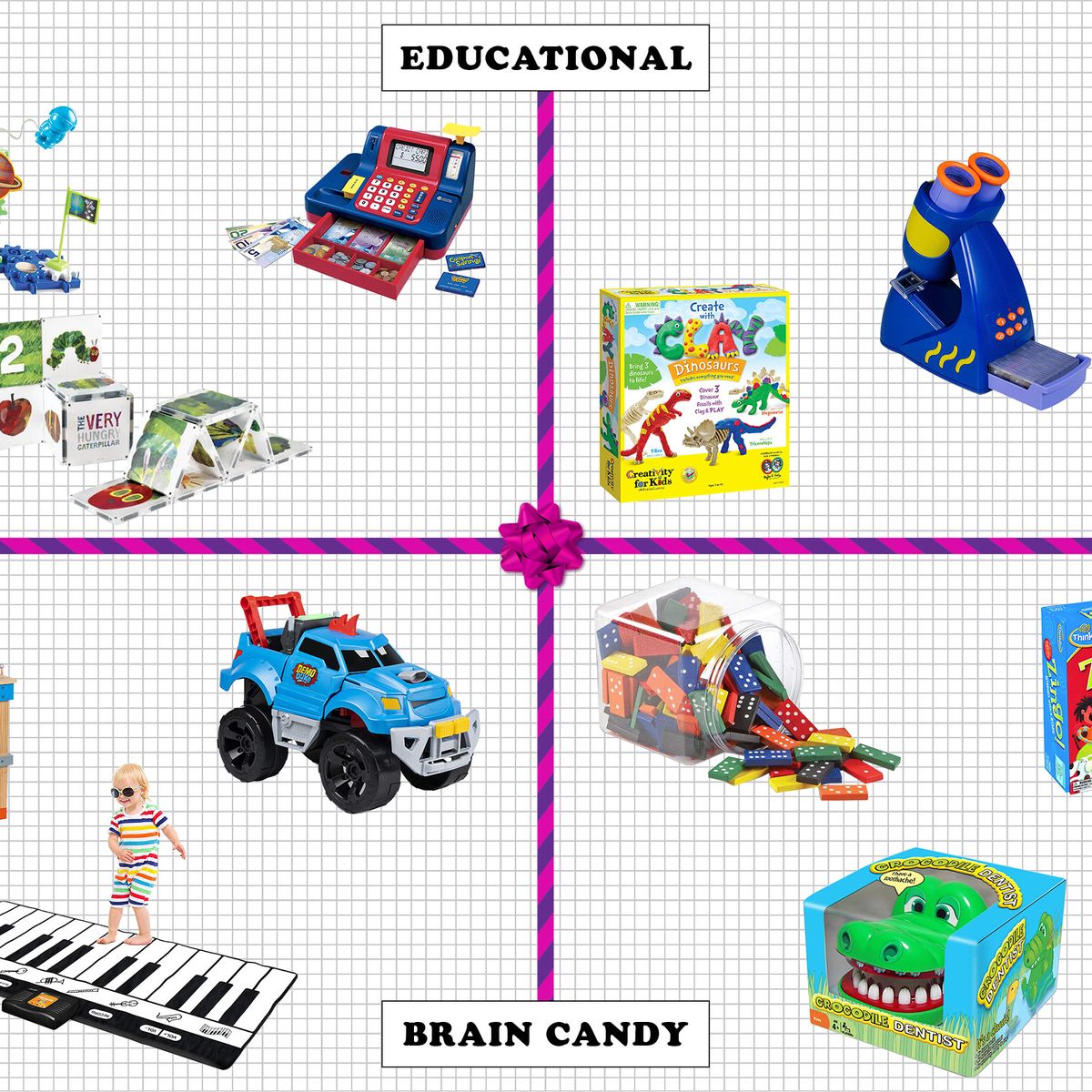 educational toys for 4 year old boys