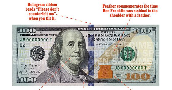 Infographic: A Look at the New $100 Bill