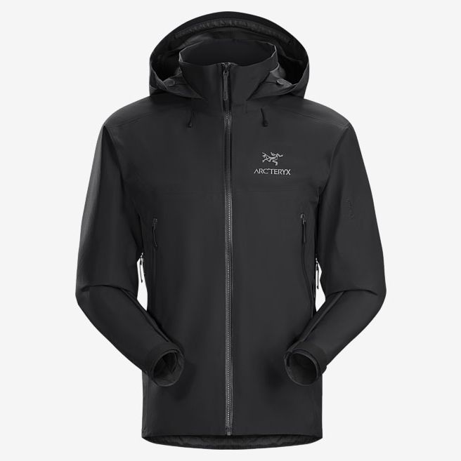 top raincoats 2019