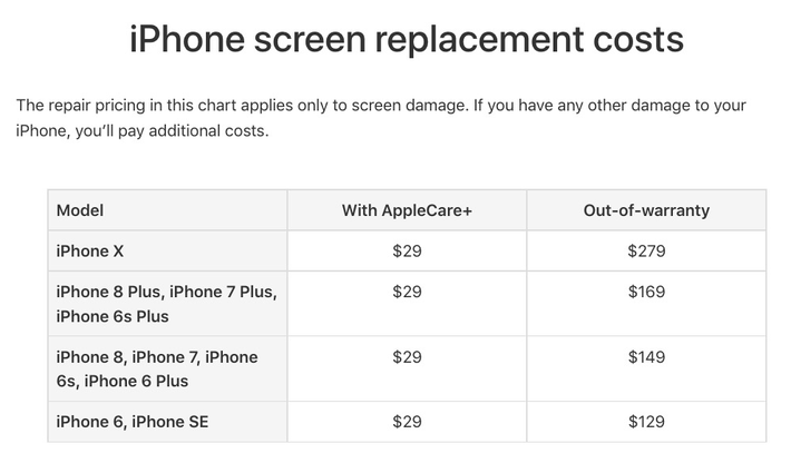 cost iphone x screen replacement