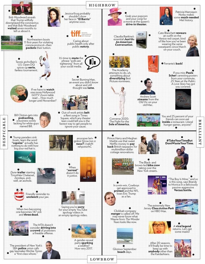 The Approval Matrix: Week of September 14, 2020