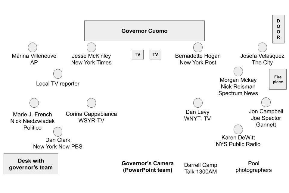 Cuomo Press Conference A Primer On The Coronavirus Briefing