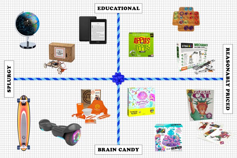 The Strategist New Products, Gift Ideas, The Best Deals The Strategist