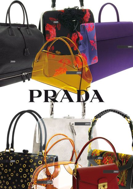 First Looks: Prada's Re-edition Bag Collection, Plus Prices