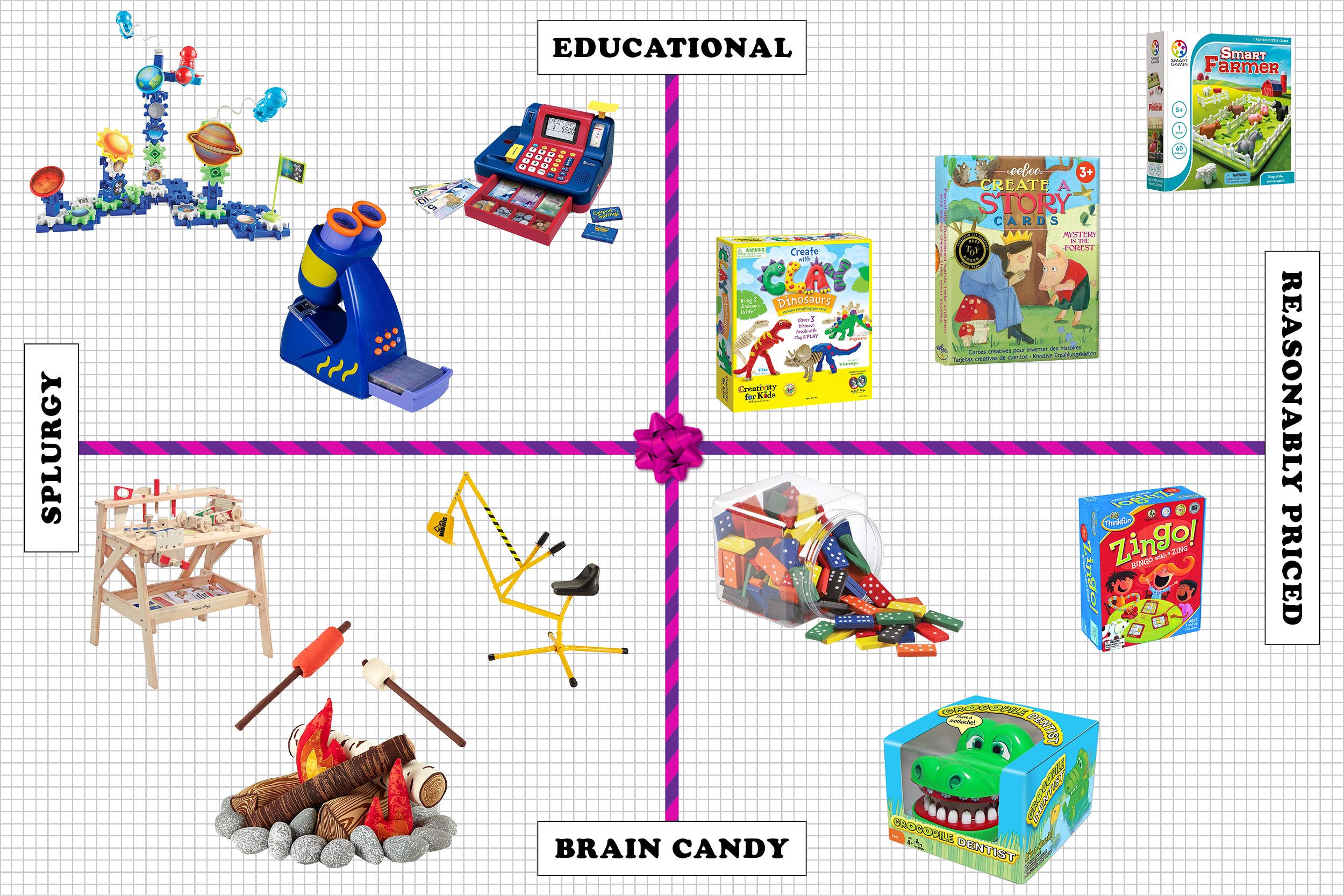 Vocabulary Building Game Similar To DOBLE Kids Card's Educational Christmas 