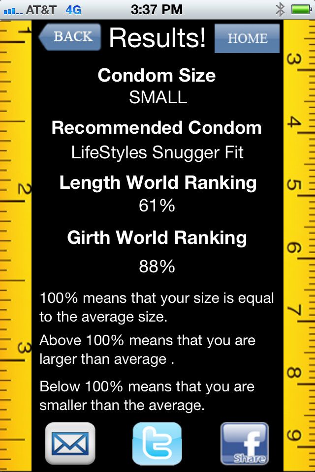 We Two Women Tested This Penis Measuring App So You Dont Have To 