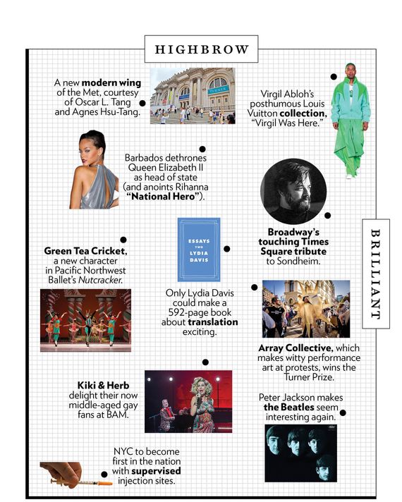 The Approval Matrix: Week of December 6, 2021