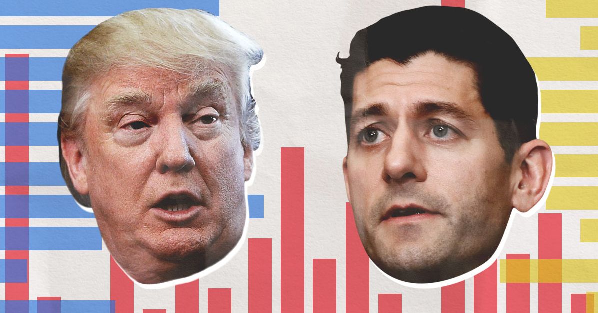 Trump Risk Chart 7 Charts Explain the Horrors of Trumpcare