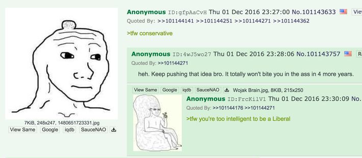 archived 4chan threads