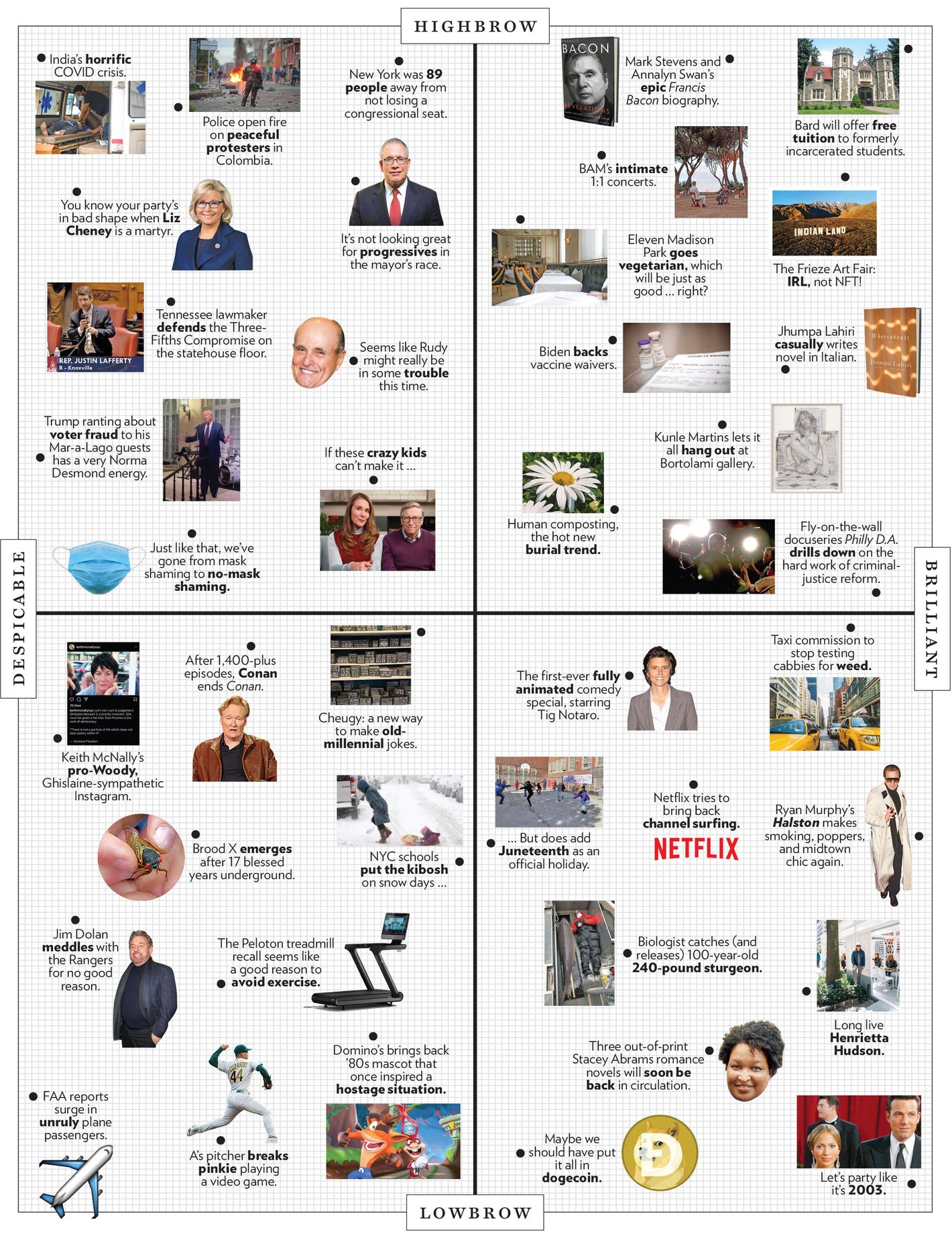  This Week in Matrix 2021-12-17