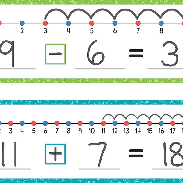National School Products Dry-Erase Number Lines