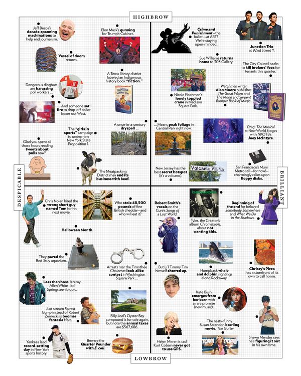 The Approval Matrix: Election Eve