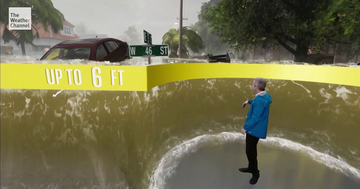 The Weather Channel’s Augmented Reality Segments