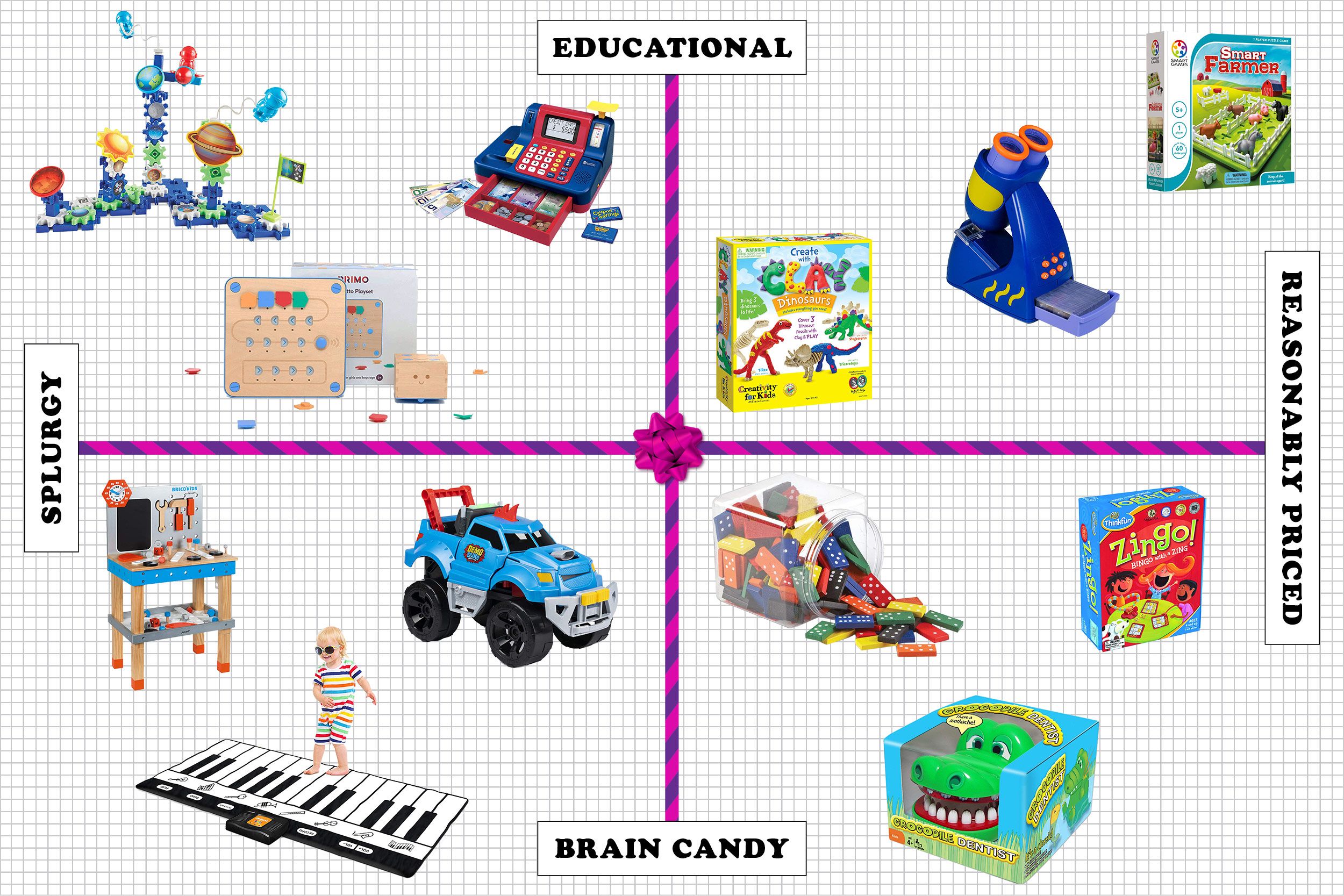 musical gifts for 4 year olds