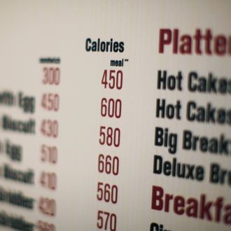 Calories On Menus