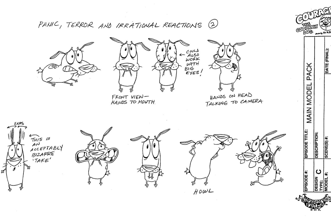 What Does Courage The Cowardly Dog Represent