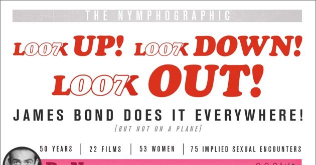Read A ‘nymphographic Detailing James Bonds Sexual Conquests 3028