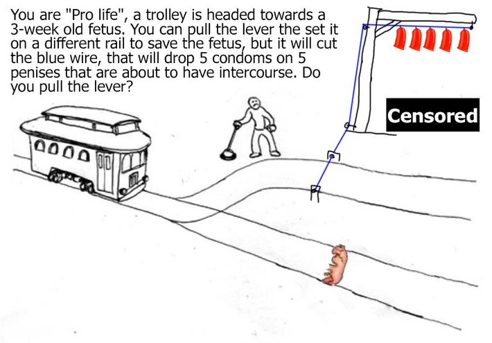 Trolley problem shop philosophy